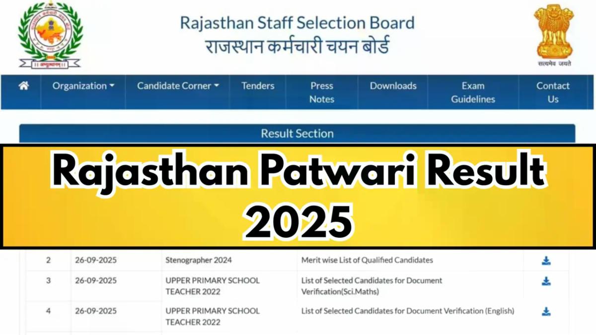 Rajasthan Patwari Result 2025: इंतजार खत्म! जारी हुआ पटवारी भर्ती का रिजल्ट, यहाँ एक क्लिक में चेक करें अपना नाम