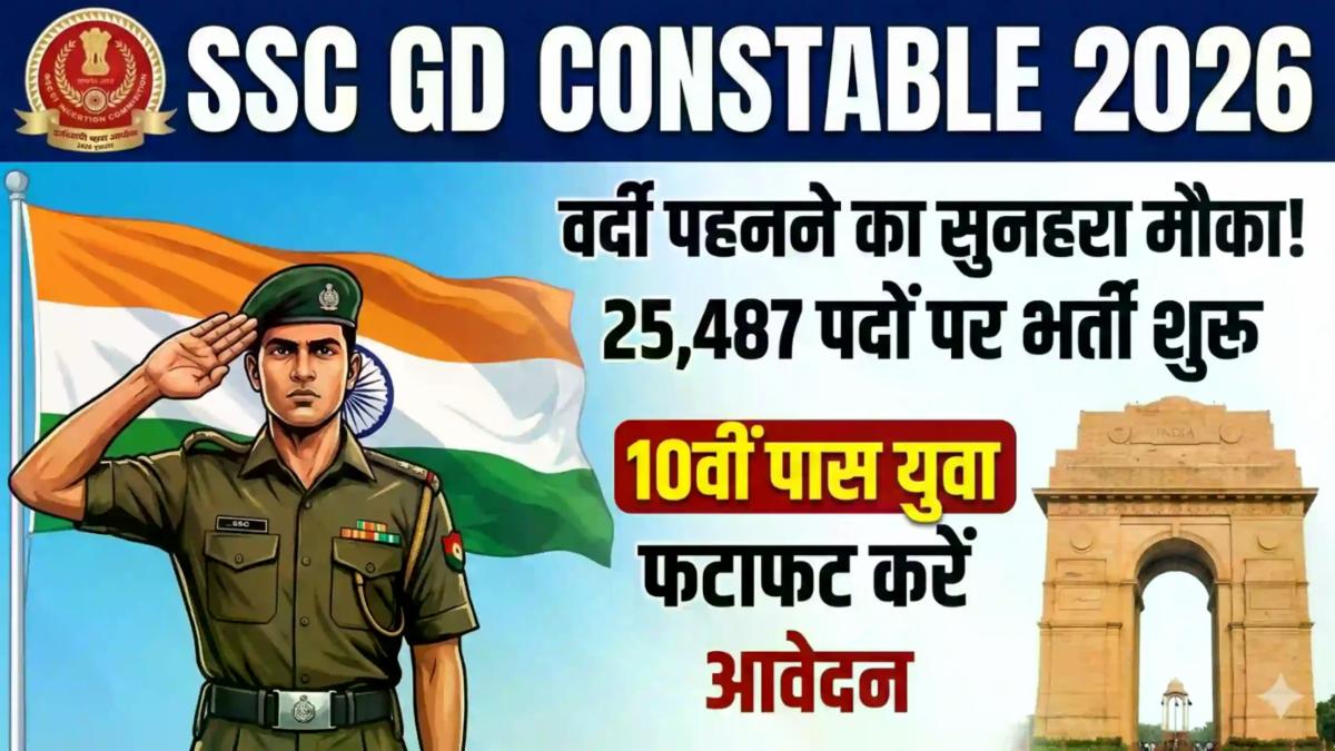 SSC GD Constable 2026: वर्दी पहनने का सुनहरा मौका! 25,487 पदों पर भर्ती शुरू, 10वीं पास युवा फटाफट करें आवेदन