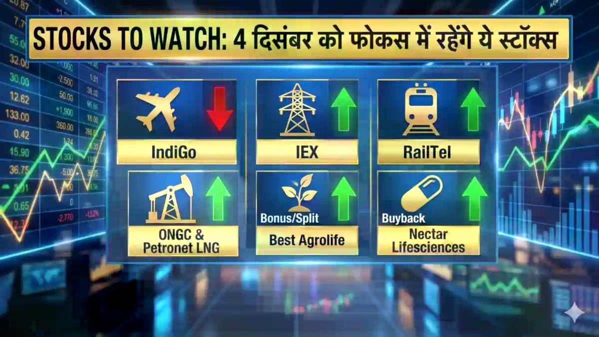 Stocks to Watch Today: 4 दिसंबर को इन शेयरों में दिखेगा एक्शन! IndiGo, ONGC और RailTel में कमाई का मौका, चेक करें लिस्ट